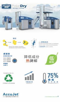 2017弗戈食品藥品噴霧干燥技術交流會圓滿落幕，助力行業技術升級與創新